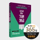 사회복지사 1급 이론 - 지역사회복지론 이미지