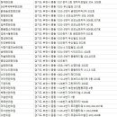 경희삼대한의원 이미지