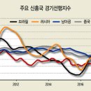 한국전산S&P