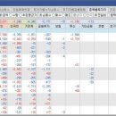 코오롱플라스틱(주)