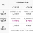 (주)대명통신 이미지