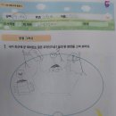 씨유 검암역푸르지오점 | 검암동 백석동 책나무 독서논술 - 실제 수강생의 실력 향상 과정