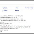 양주1동 행정복지센터 이미지