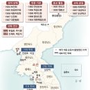 신민회 [ 新民會 ] 이미지