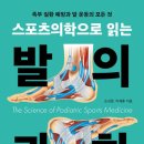 스포츠의학 - 양평군 백운길 36 | 스포츠의학
