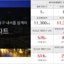 삼계1번지부동산중개 이미지
