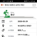 연동시장 이미지