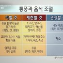 통풍에 좋은 음식 예방법 이미지