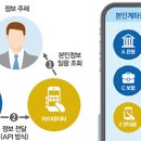 돈나와라뚝딱 이미지