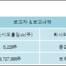 동아쏘시오홀딩스(주)