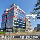 근로복지공단 임차 수익률6% 병점 아르스비아 2억대 분양안내