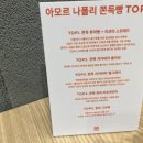아모르몰