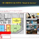 노블레스약국 이미지