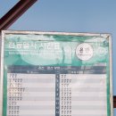 일산역(경의중앙선) 이미지