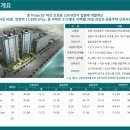 산호동437 이미지