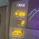 핏밀리 첨단월계점 이미지