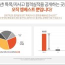 더수학MLP학원