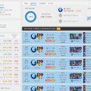 딱따구리PC방 이미지