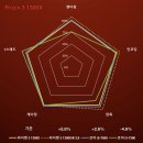 스파이더PC 이미지