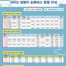 정령치로 이미지