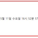 연월일