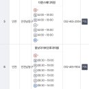 더한스메디의원 이미지