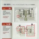 원주약국
