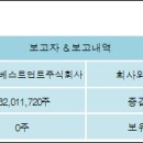 주식회사 케이프로 전자신문