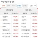 (주)라온메드 이미지