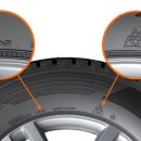 타이어프로킨텍스점 이미지