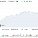 서계주유소 이미지