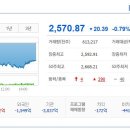 서남식품 이미지