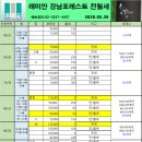 포래스트