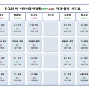 이데아국어백마학원
