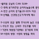 행복을 방해하고 투자를 방해하는것은 뇌다"원인은 두려움" &amp;월리엄오닐 CAN SLIM 이미지