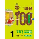 학문사