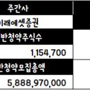 주식회사 엘비 이미지