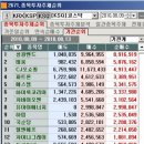(주)성광벤드 이미지
