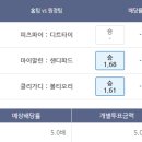 메이저토토