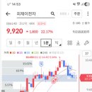 피제이에이치 - 강북구 도봉로 191 | 피제이에이치