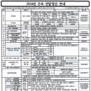 2024년 연말정산 안내!!(정독 必) 이미지