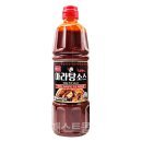 (주)화미 이미지