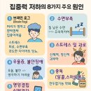 시지율정신건강의학과의원 이미지