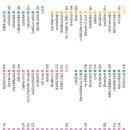 장생포오토카 이미지