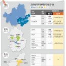 11.3부동산 대책 조합원 입주권 제외, 관리처분 단계인 둔촌주공은 수혜지? 이미지