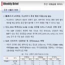 2월 13일, 주요경제지표 및 금융모니터링 이미지