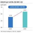 다올환경개발