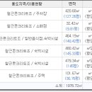 클라우드 9 모텔 이미지