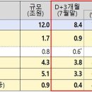 차량돌진 방어 시설물 시범 설치…&#39;2025년 도로 교통사고 사망자 감소대책&#39; 발표 이미지