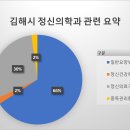 의료법인 힐의료재단 이미지